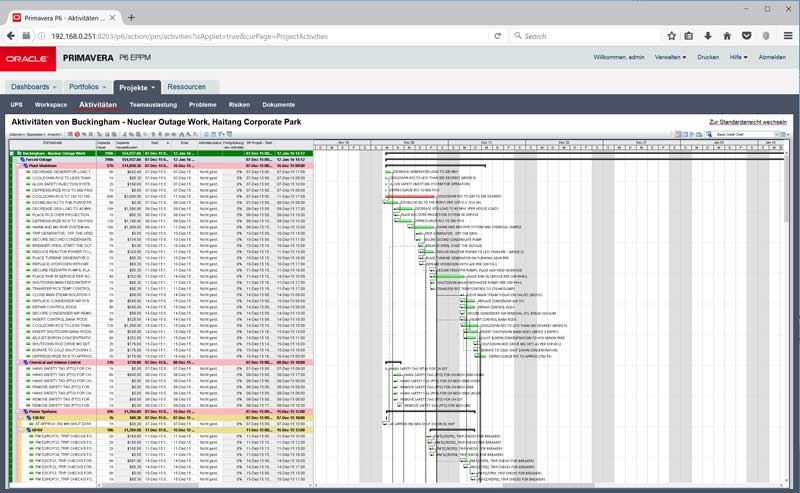 Primavera P6 EPPM GUI