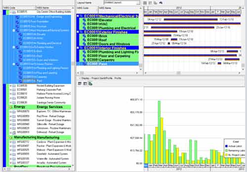 Statusverfolgungslayout